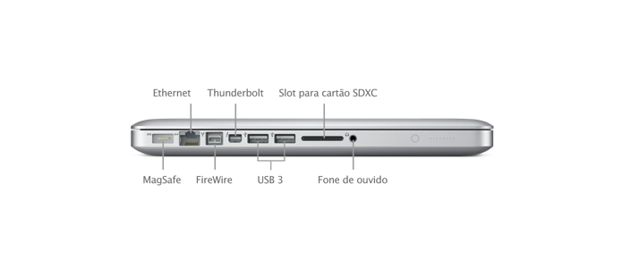 Criadora da tecnologia, Apple ainda comercializa o MacBook Pro no Brasil com FireWire (Foto: Reprodu??o/Apple)