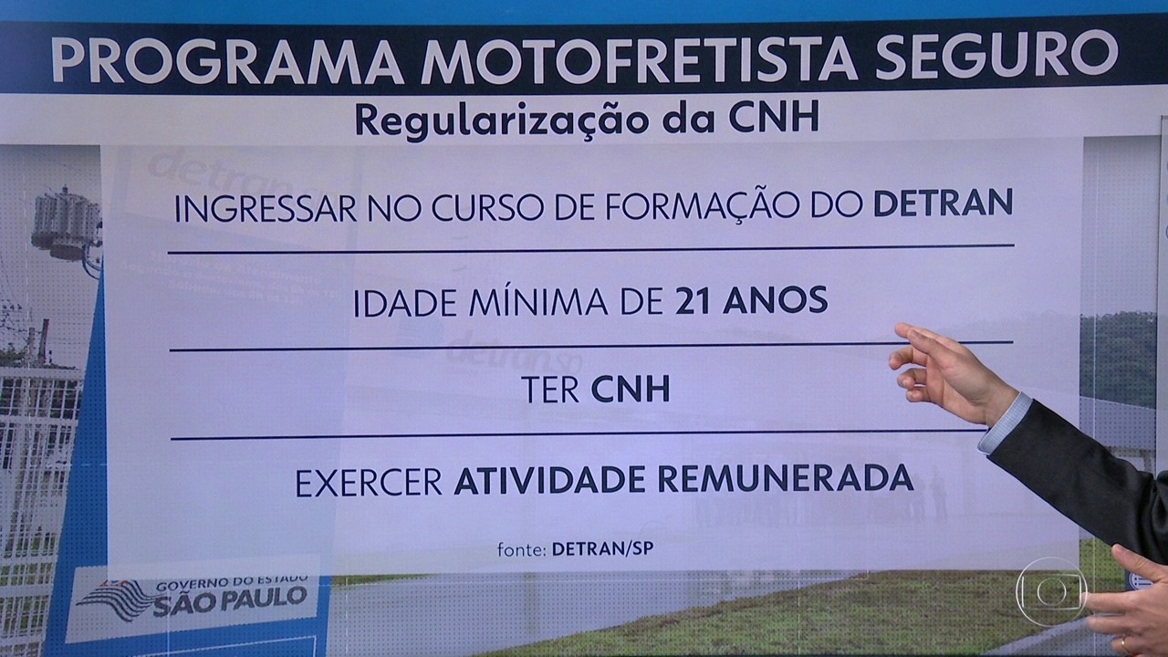 Detran lança programa de formação e linha de crédito para motofretistas