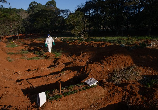 Abertura em massa de covas no cemitério Vila Formosa, em São Paulo, por conta da pandemia do coronavírus (Foto: Alexandre Schneider/Getty Images)