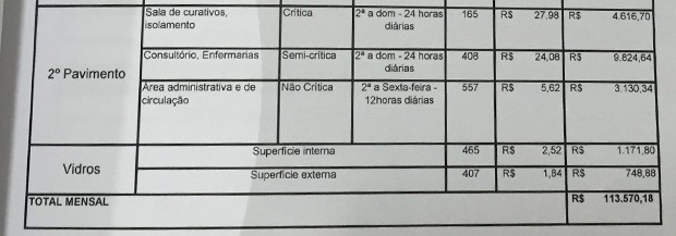 G1 - Carro de corrida desenvolvido por estudantes da UnB é exposto no DF -  notícias em Distrito Federal