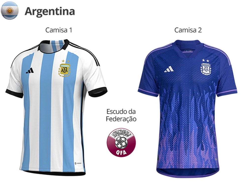 Uniformes da Argentina para a Copa do Mundo de 2022 — Foto: Divulgação