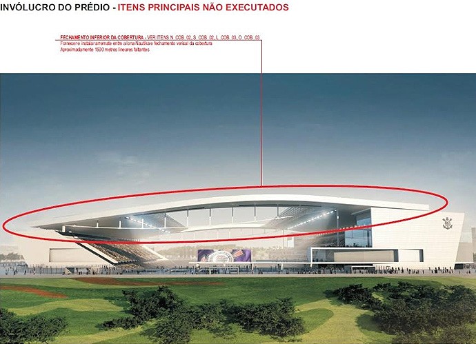 Relatório de obras inacabadas da Arena Corinthians 4 (Foto: Reprodução)