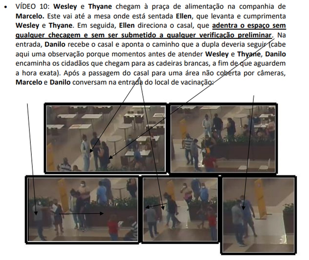 Segundo Ministério Público, Wesley Safadão e a mulher furaram fila de vacinação em shopping de Fortaleza; eles foram denunciados por corrupção passiva e peculato — Foto: MPCE/Reprodução