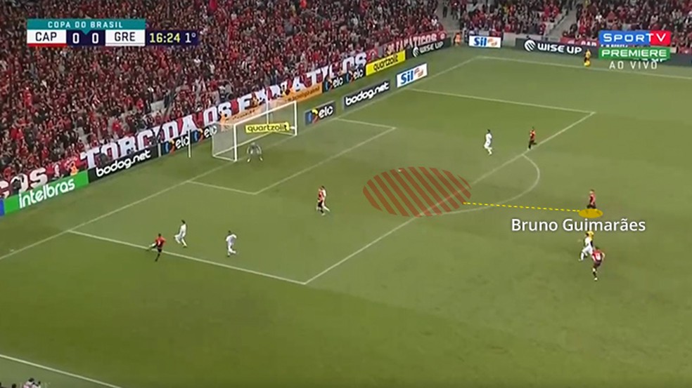 Bruno identifica um espaço importante contra o Grêmio — Foto: Leonardo Miranda