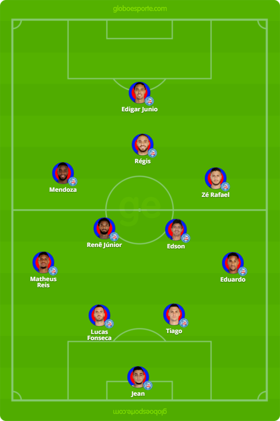 Campinho Bahia; Bahia x Vitória (Foto: InfoEsporte)