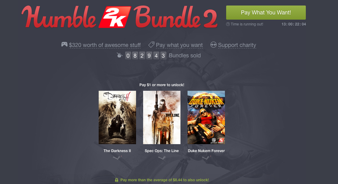 Humble Bundle tem games da 2k a preços bem baixos (Foto: Reprodução/Felipe Vinha)