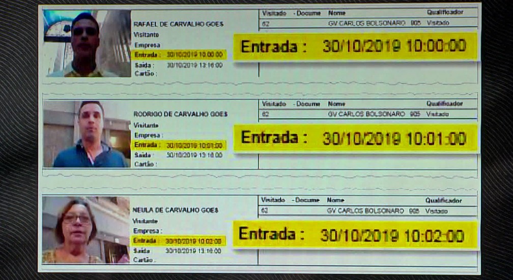 Registro da entrada da família Góes na Câmara de Vereadores no dia 30 de outubro de 2019 — Foto: Reprodução/ O Globo