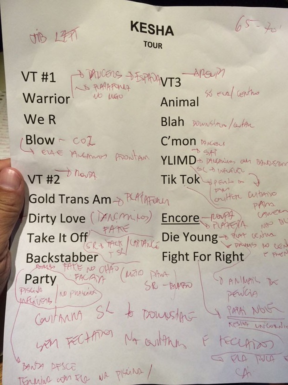 Setlist Kesha No Festival De Verao De Salvador Festival De Verao De Salvador Multishow Renato araujo & banda tocam no festival de verao na suica, pela lake and music. setlist kesha no festival de verao de