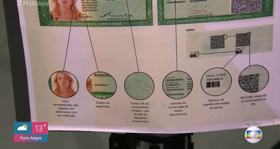 Novo modelo de RG começa a ser emitido e 'Mais Você' tira 