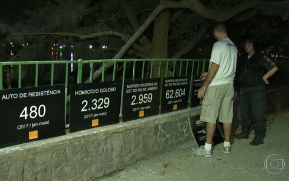 ONG faz homenagem a policiais mortos no Rio em 2017 (Foto: Reprodução / TV Globo)