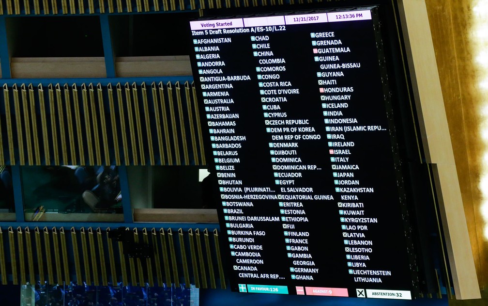 Resultados dos votos sobre Jerusalém são vistos em placar no salão da Assembleia Geral da ONU, na sede da organização em Nova York, na quinta-feira (21) (Foto: Eduardo Munoz Alvarez/AFP)
