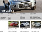 Primeiras Impressões: Fiat Uno 2015