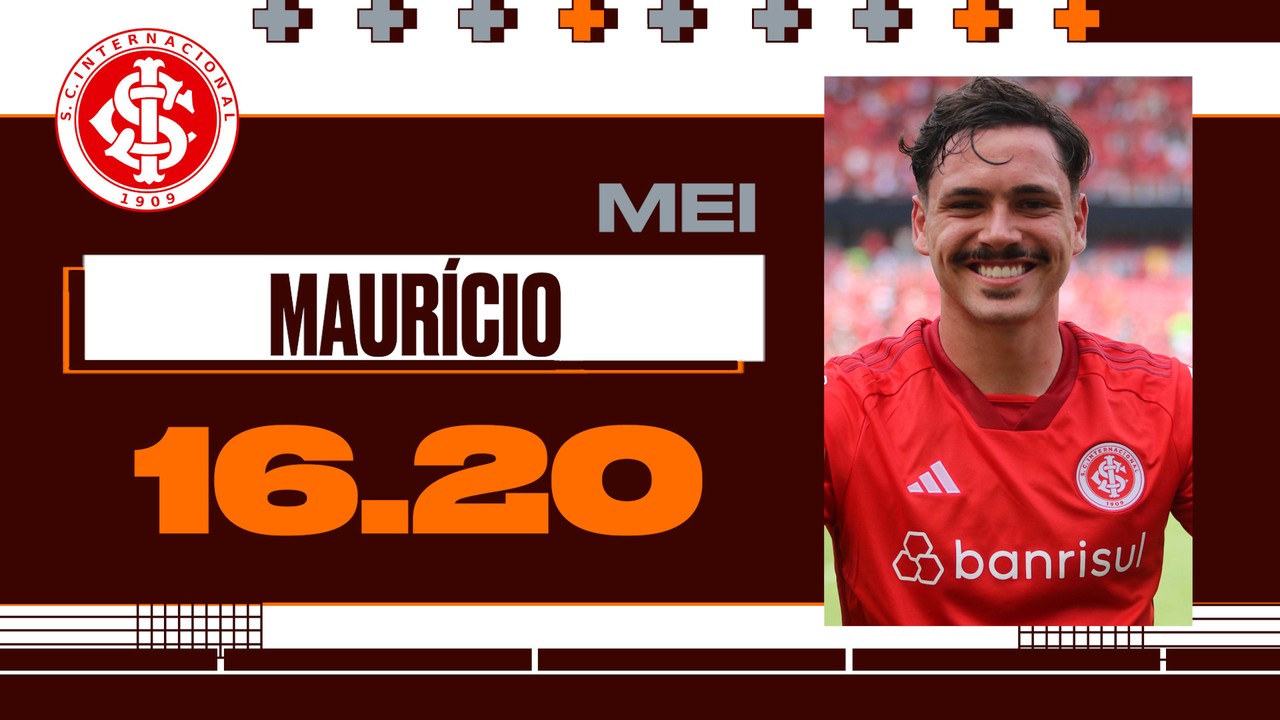 Cartola | Maur&iacute;cio, meia do Internacional, marca dois gols e brilha na rodada #2