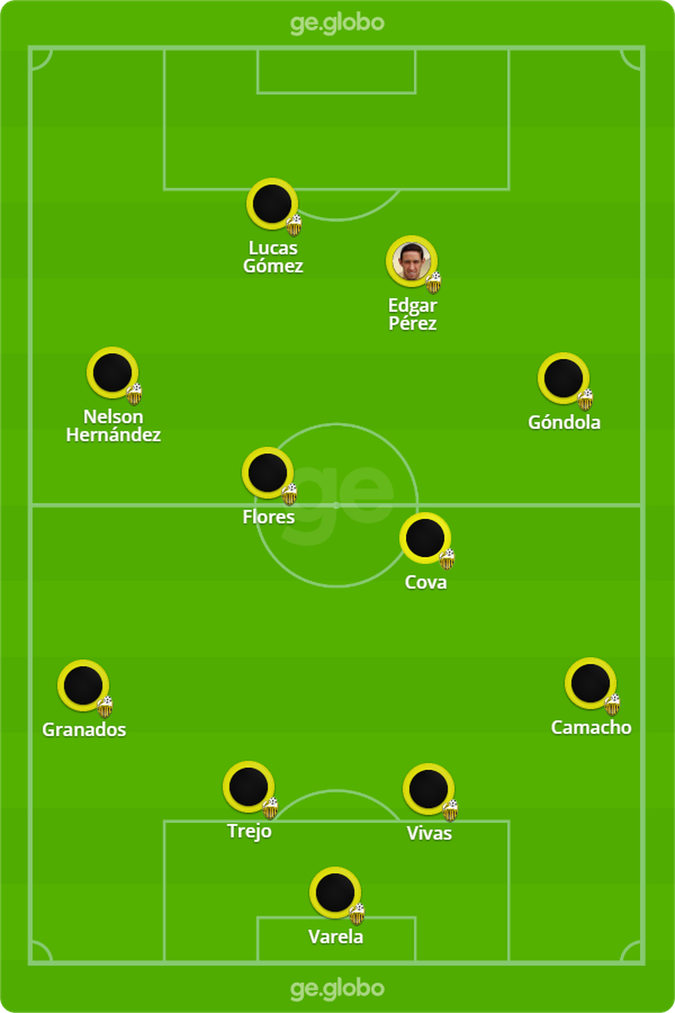  — Foto: Infoesporte