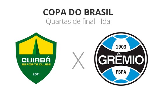 Globoesporte Com