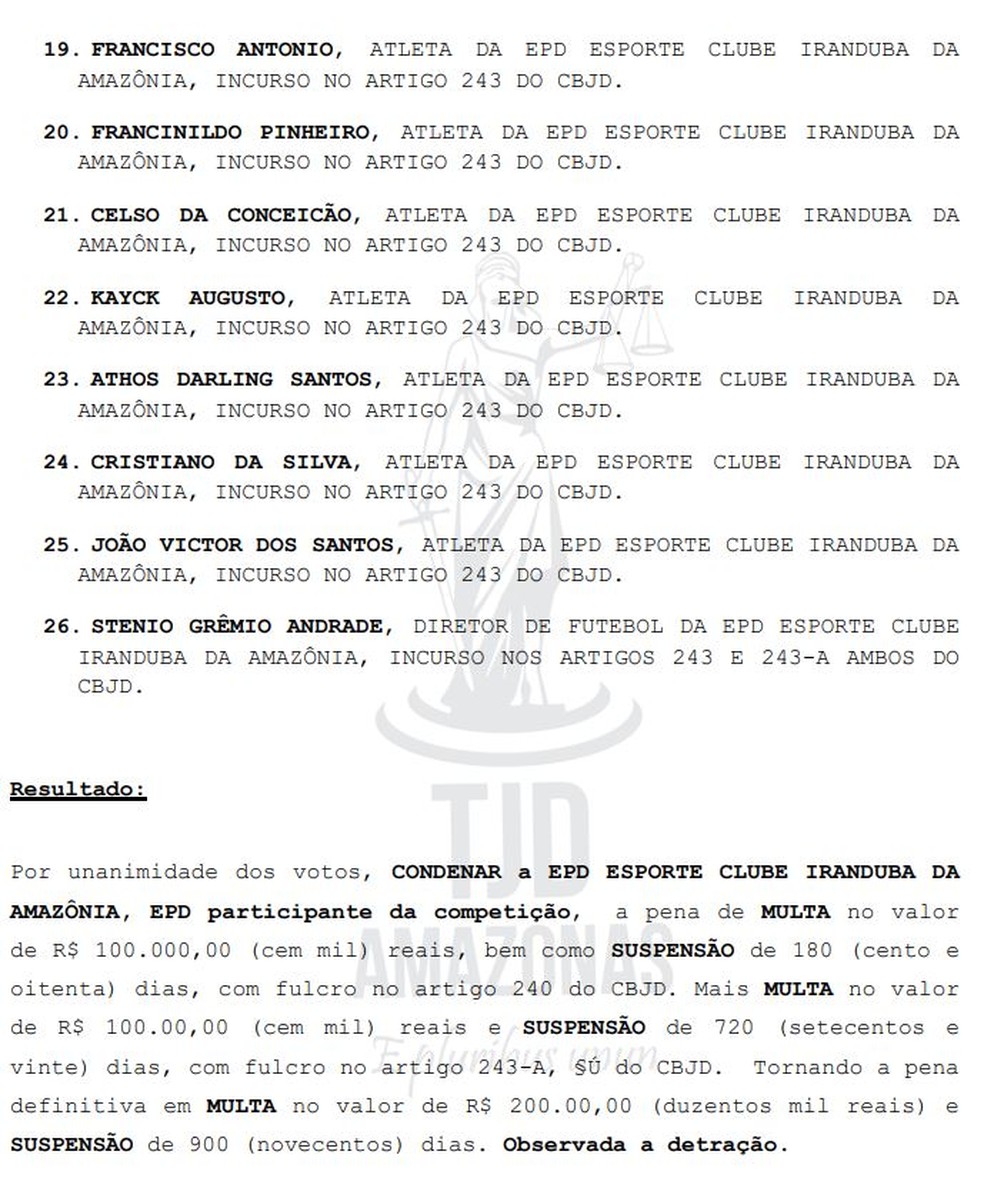 Decis&atilde;o Tribunal de Justi&ccedil;&ccedil;a Desportiva do Amazonas &mdash; Foto: Reprodu&ccedil;&atilde;o