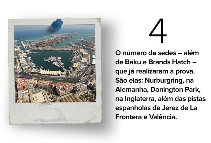 Curiosidades GP da Europa 03 (Foto: Editoria de Arte) Curiosidades GP da Europa 03 (Foto: Editoria de Arte)
