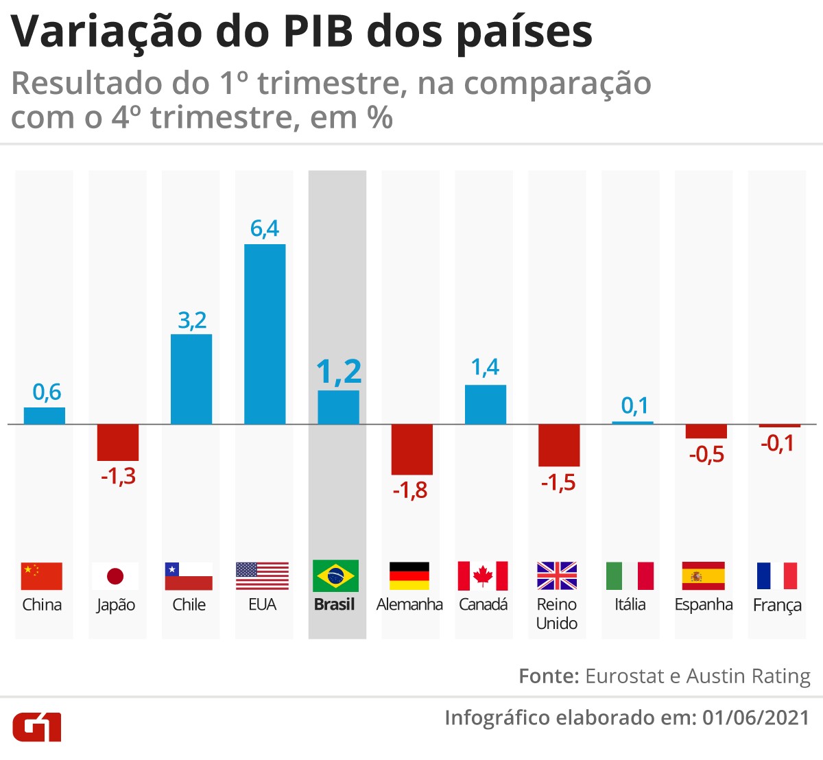 Por que cuidar de um idoso é tão importante?