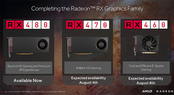 AMD aumenta a família de placas com processadores gráficos Polaris com as novas RX 460 e RX 470 (Foto: Divulgação/AMD) (Foto: AMD aumenta a família de placas com processadores gráficos Polaris com as novas RX 460 e RX 470 (Foto: Divulgação/AMD))