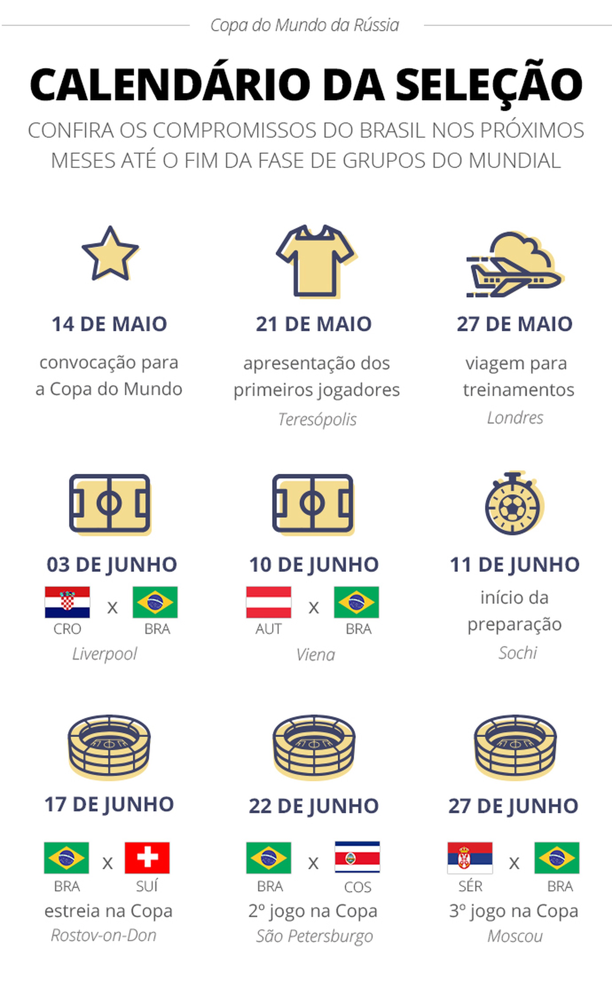 calendário