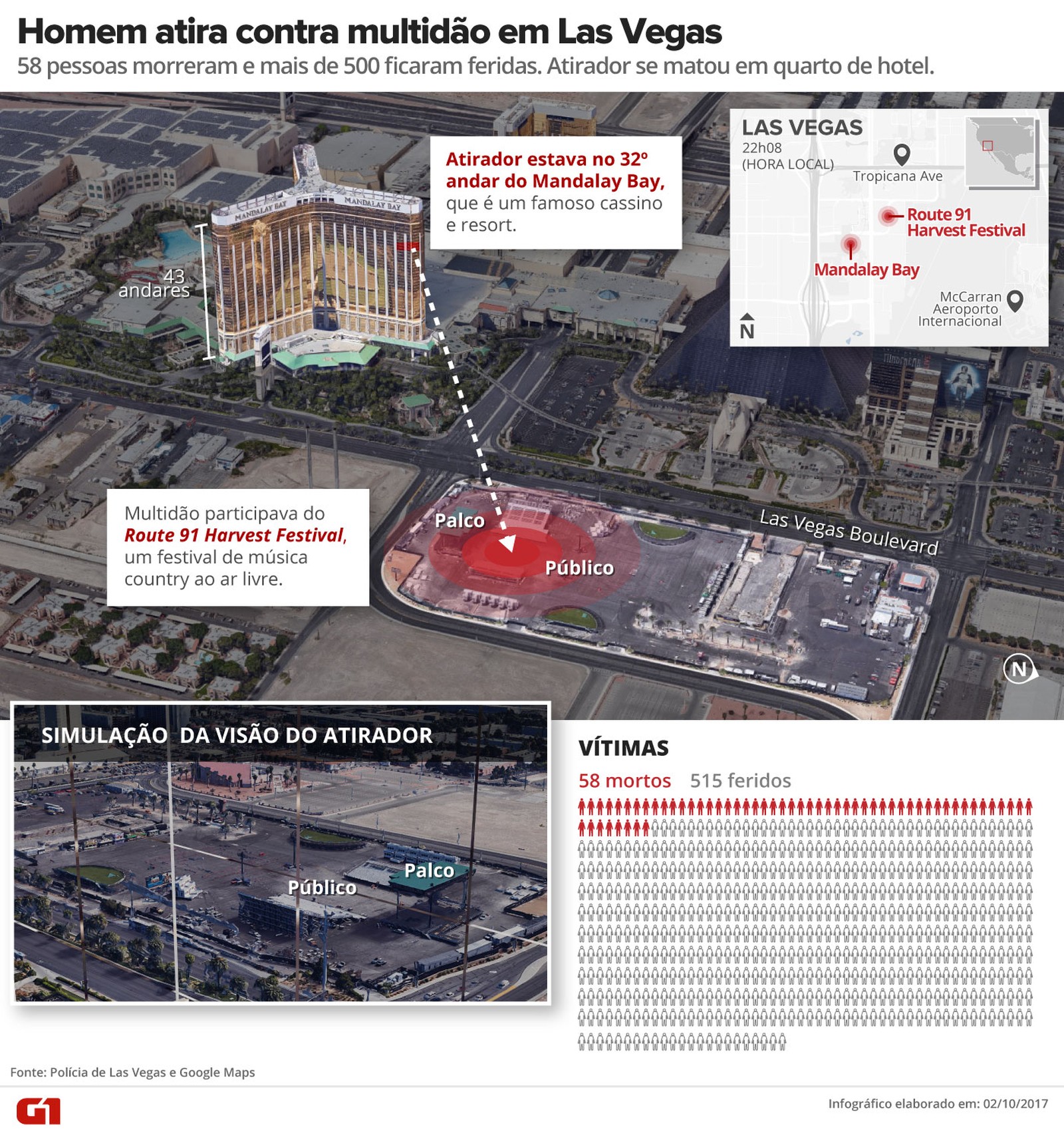 va2-homem-atira-multidao-lasvegas.jpg