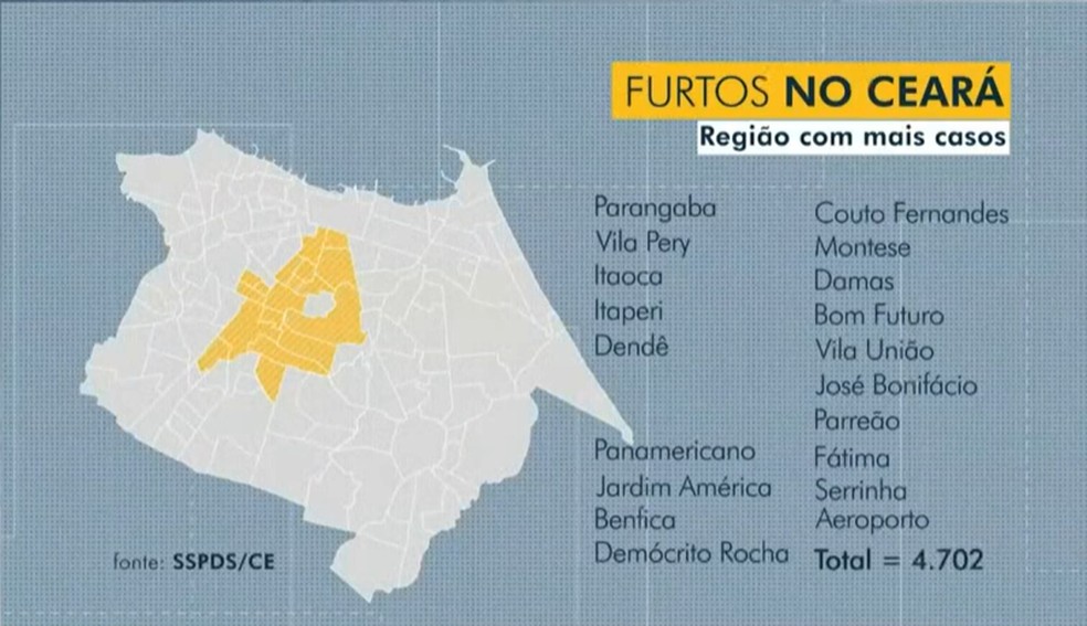 Bairros com maiores índices de furtos em 2022. — Foto: Reprodução/TV Verdes Mares