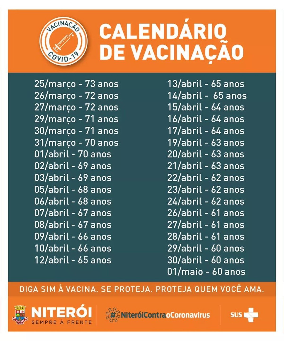Niteroi Anuncia Calendario De Vacinacao Para Pessoas De Ate 60 Anos Veja Datas Rio De Janeiro G1
