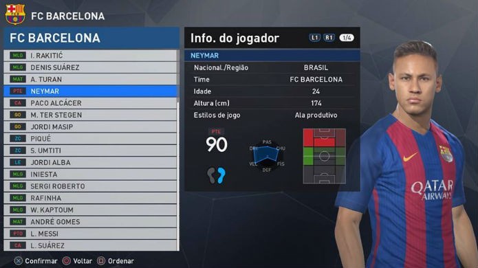 Pes 2017 Neymar Esta Na Lista De Dez Melhores Atacantes Do Jogo Listas Techtudo