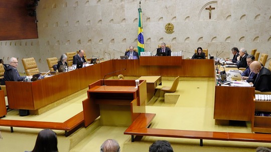 Foto: (Rosinei Coutinho/SCO/STF )