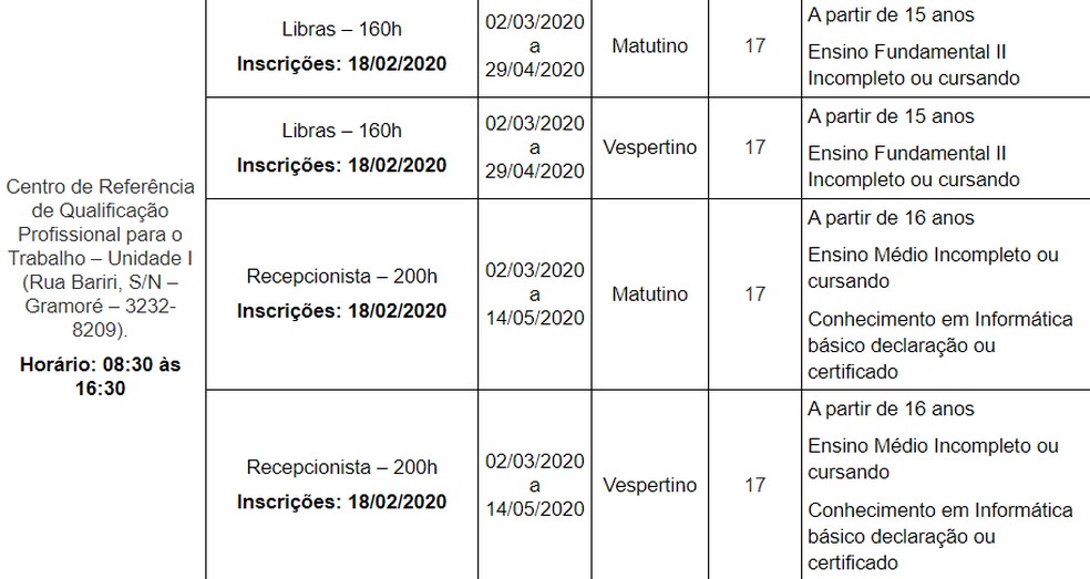 Cursos na unidade Gramoré, em Natal — Foto: Divulgação