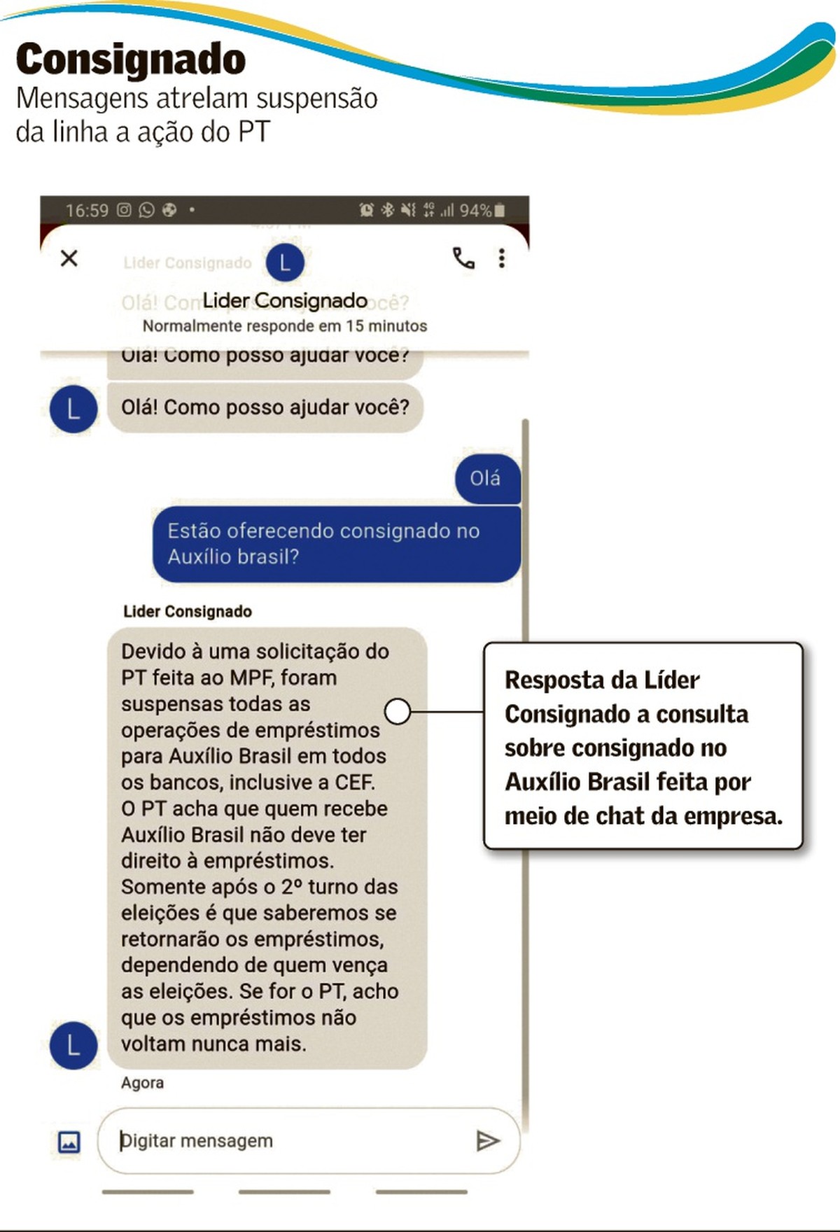 Consignado para beneficiário do Auxílio Brasil é usado para 'fake news'