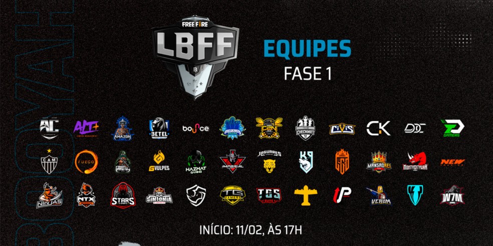 Lbff 2021 Veja Datas Times E Onde Assistir Aos Jogos Da Serie B Ao Vivo Campeonatos Techtudo