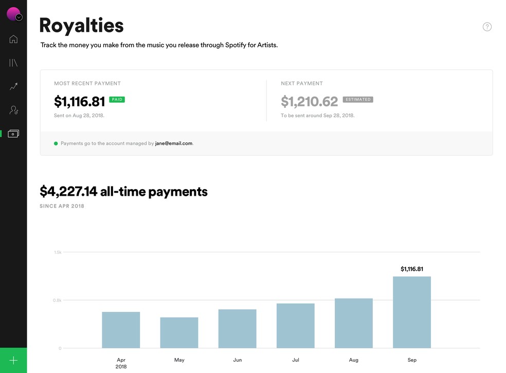 como colocar uma musica no spotify players techtudo