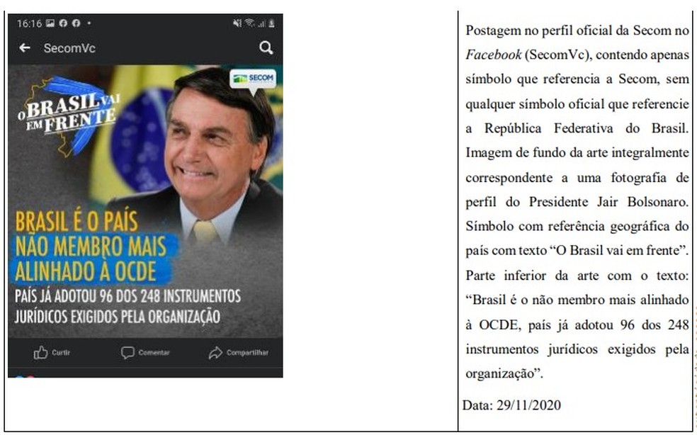 Postagens apontadas pelo MPF como promoção a Jair Bolsonaro — Foto: Reprodução