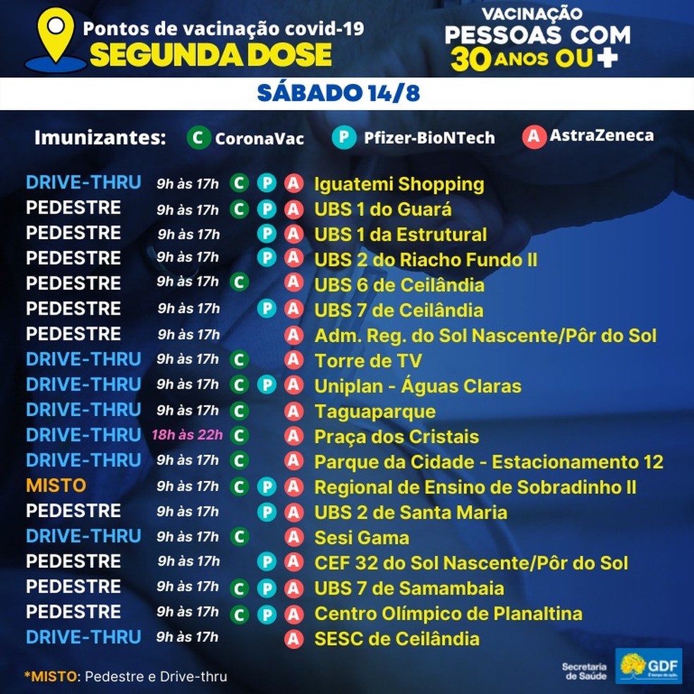 Postos para aplicação de segunda dose contra Covid-19 no DF, em 14 de agosto  — Foto: SES-DF/Reprodução