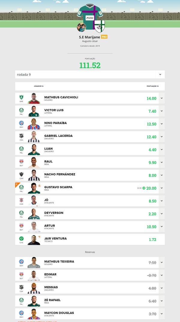 Cartola Pro 2021 S E Marijane Faz 111 52 Pontos E Vence A Rodada 9 Pro Ge