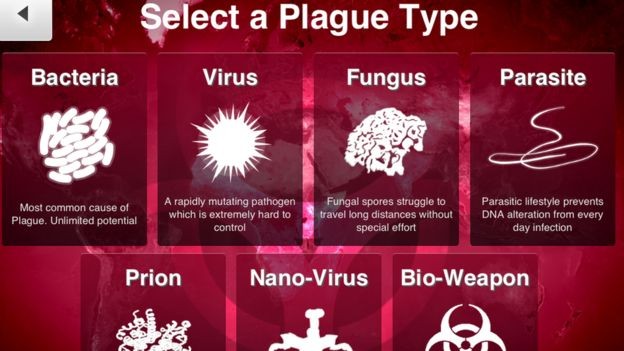 Tela do jogo Plague Inc. diz: 'Selecione um tipo de praga: bactéria; vírus; fungo; parasita; prion; nanovírus; arma biológica' (Foto: Divulgação)