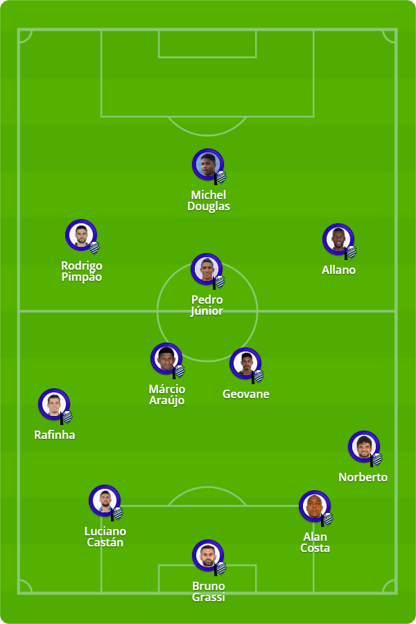 Alagoas Alerta - CSA x Confiança: Tudo sobre o jogo pela ...