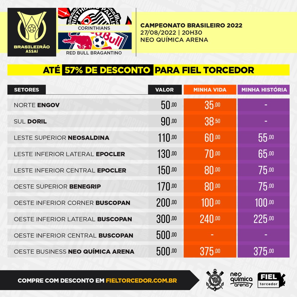 Veja como e onde comprar ingressos para a partida contra o Bragantino