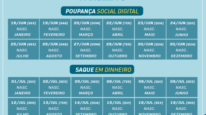 Auxilio Emergencial 2021 Governo Antecipa Pagamento Da 3Âª Parcela Veja Novo Calendario Auxilio Emergencial G1