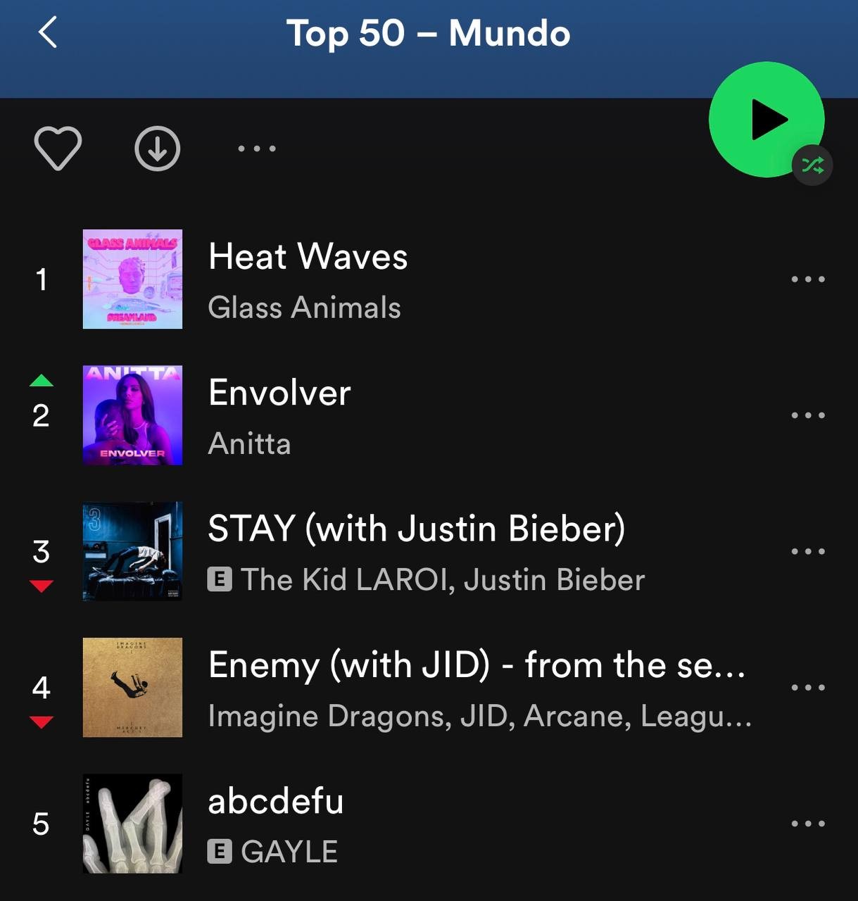 Anitta conquista o segundo lugar no ranking globas do Spotify (Foto: Reprodução / Instagram)