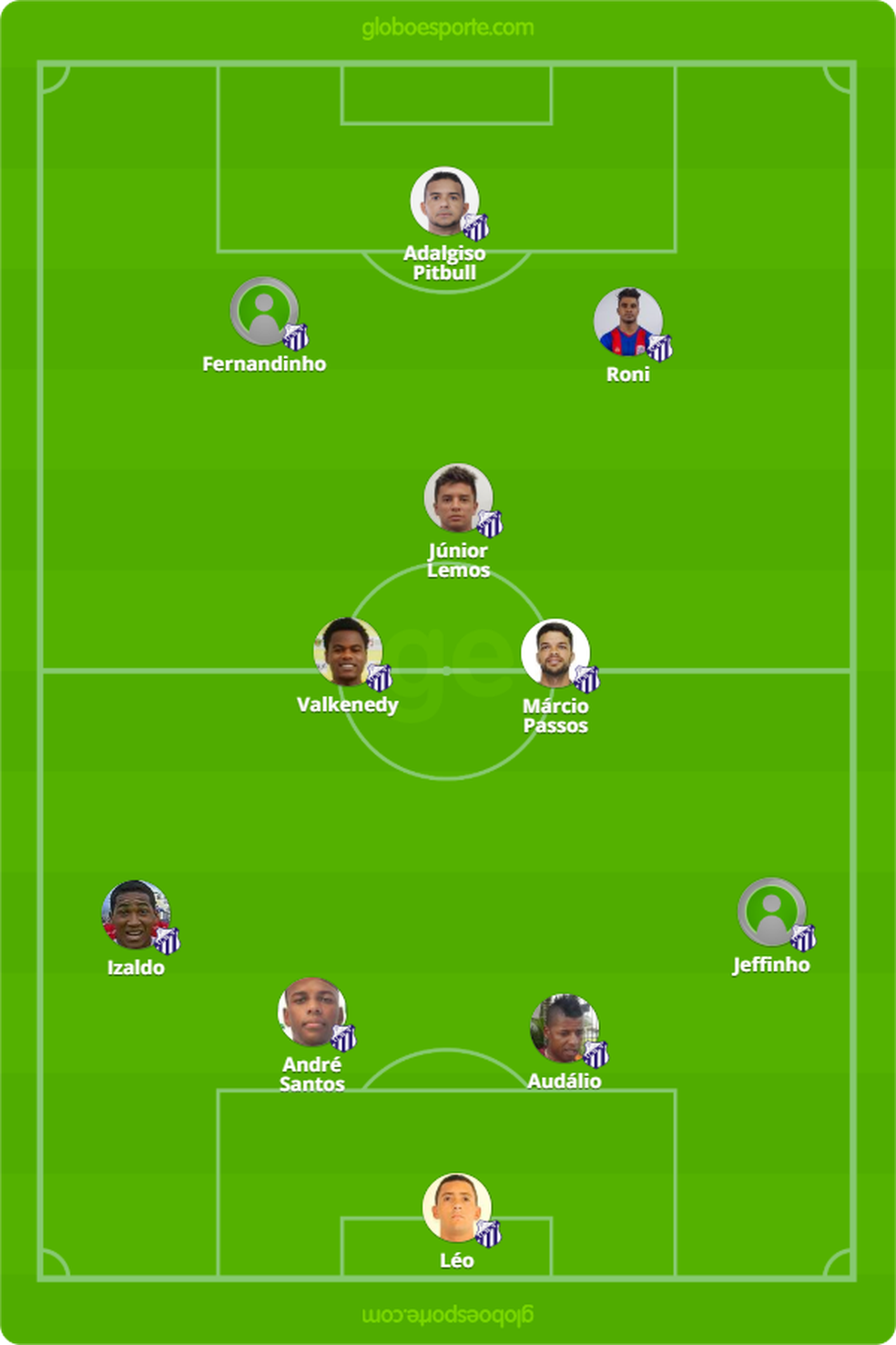 Assistir Cruzeiro X Urt Ao Vivo Coimbra X Urt Veja Como Assistir Escalacoes Desfalques E