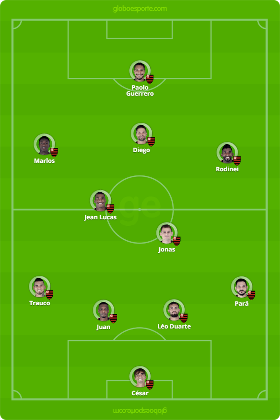  (Foto: GloboEsporte.com)
