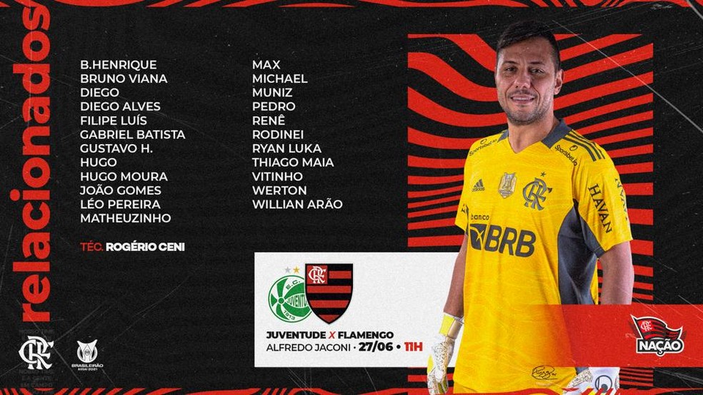 Os relacionados do Flamengo contra o Juventude — Foto: Reprodução