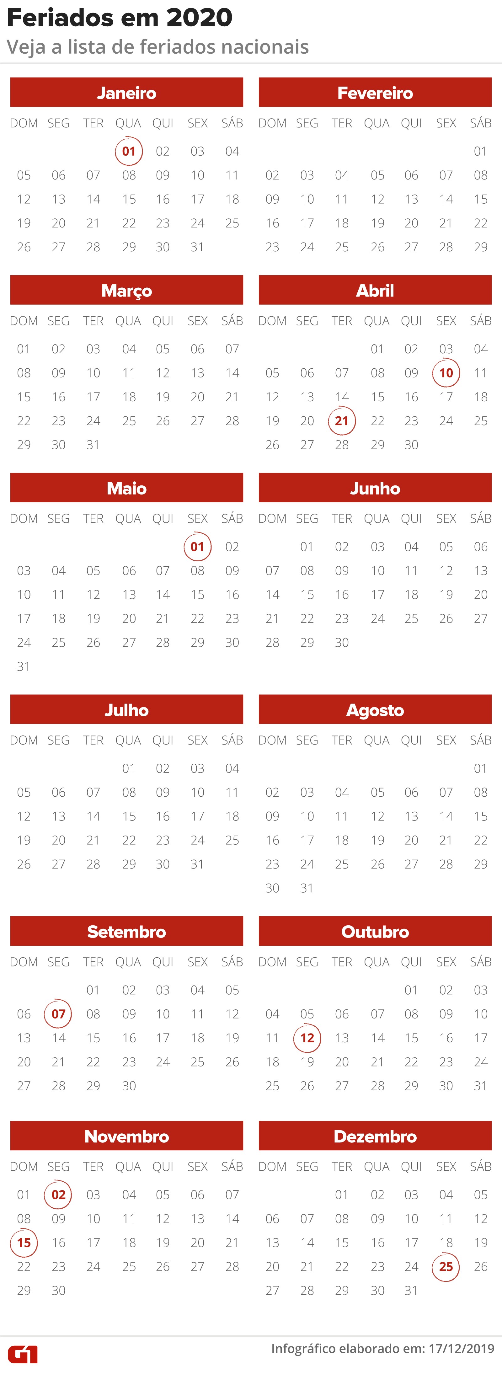 Veja o calendário de feriados nacionais e de pontos facultativos em 2020 thumbnail