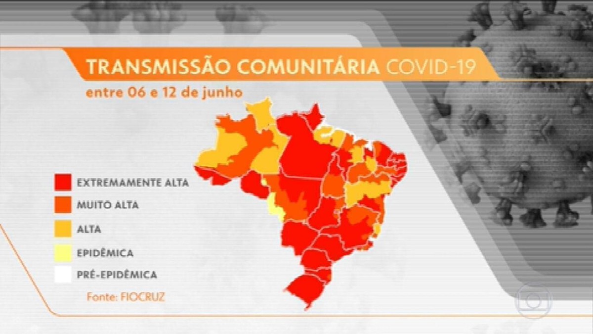Transmissão comunitária da Covid-19 é 'extremamente alta' em quase todos os estados, aponta Fiocruz