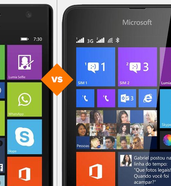 Lumia 730 Celulares E Tablets Techtudo