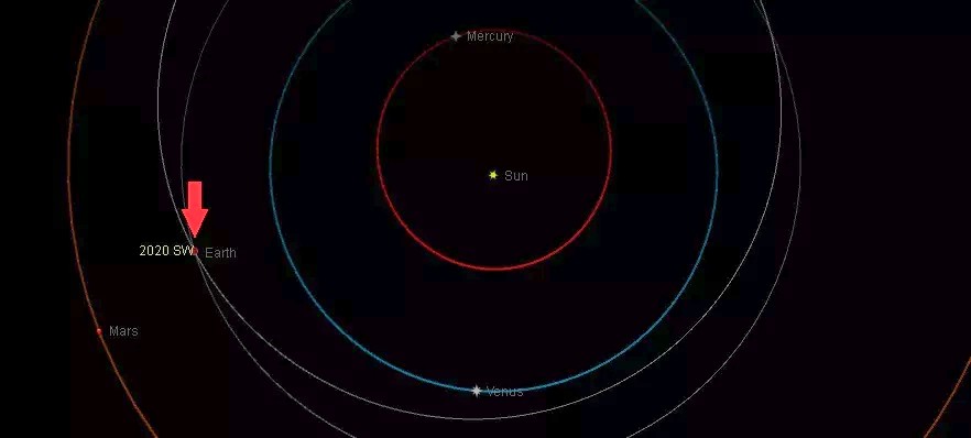 Asteroide passará perto da Terra nesta quinta-feira (24) (Foto: Virtual Telescope EU)