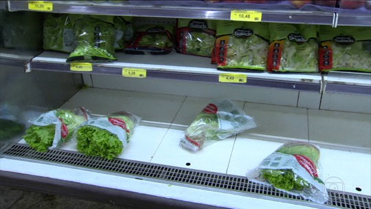 Resultado de imagem para Supermercados voltam a receber alimentos, mas em pouca quantidade