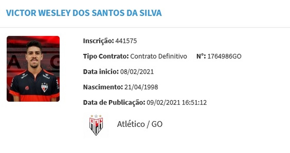 Victor Paraíba acerta com o Atlético-GO e já aparece no BID — Foto: Divulgação/CBF